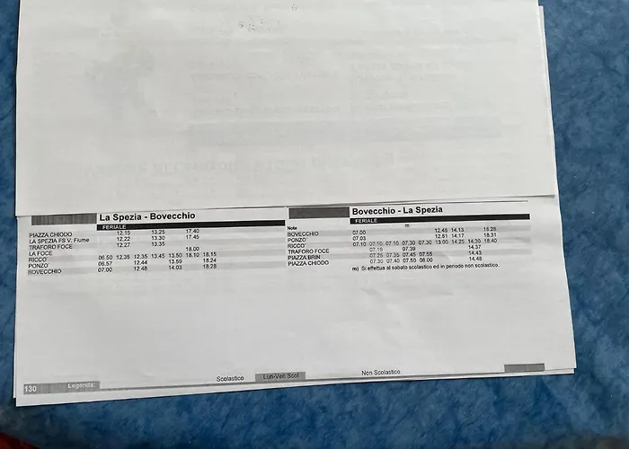 Gianna بيت للعطل