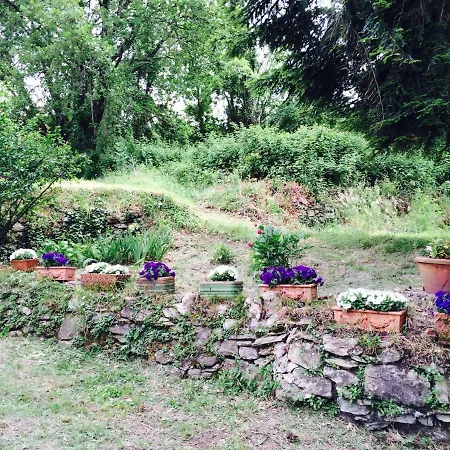 Tatil Evi Gianna *